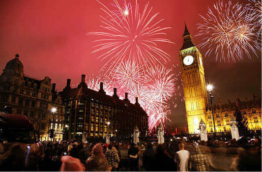 Top NYE Destinations